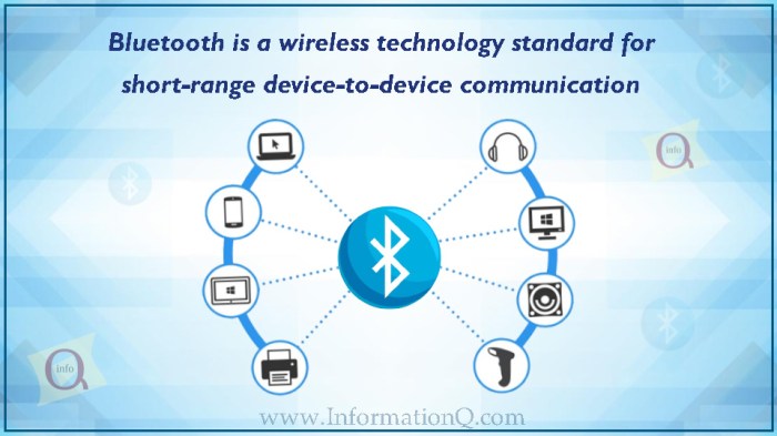 Bluetooth car adapter