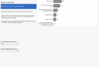 Dashboard organizer