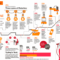 Intelligent transport systems
