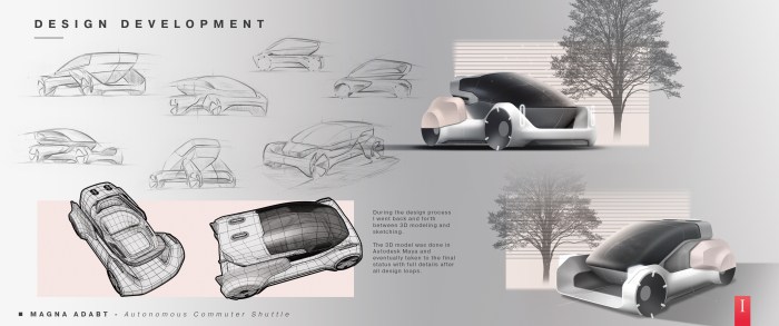 Buick 2030 Concept on Behance Automotive design 2030