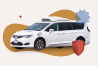 Autonomous vehicle insurance models