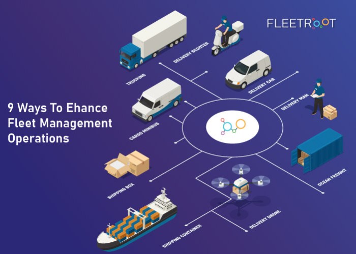 Fleet management