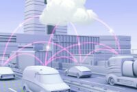Automotive OTA platforms