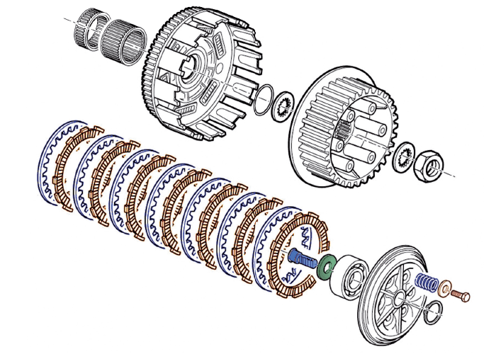 Cutaway of the Tremec 8 speed dual clutch transmission - CorvetteForum ... Dual clutch transmission
