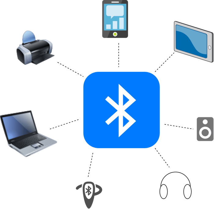 Bluetooth 5? Una feature imprescindibile sui nuovi smartphone | AndroidPIT Bluetooth 5? Una feature imprescindibile sui nuovi smartphone | AndroidPIT