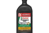 CVT transmission