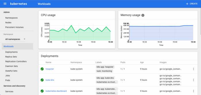Dashboard organizer
