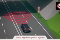 Traffic sign recognition system