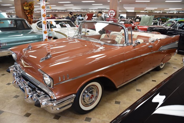 Convertibles
