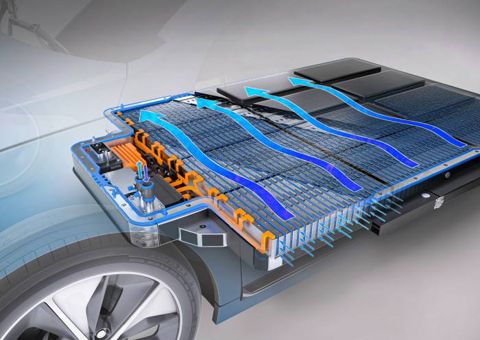 Tata Looking To Raise Billion By Selling Stake In Its EV Business ... EV charging regulations