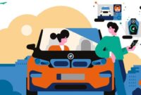 Shared mobility impact