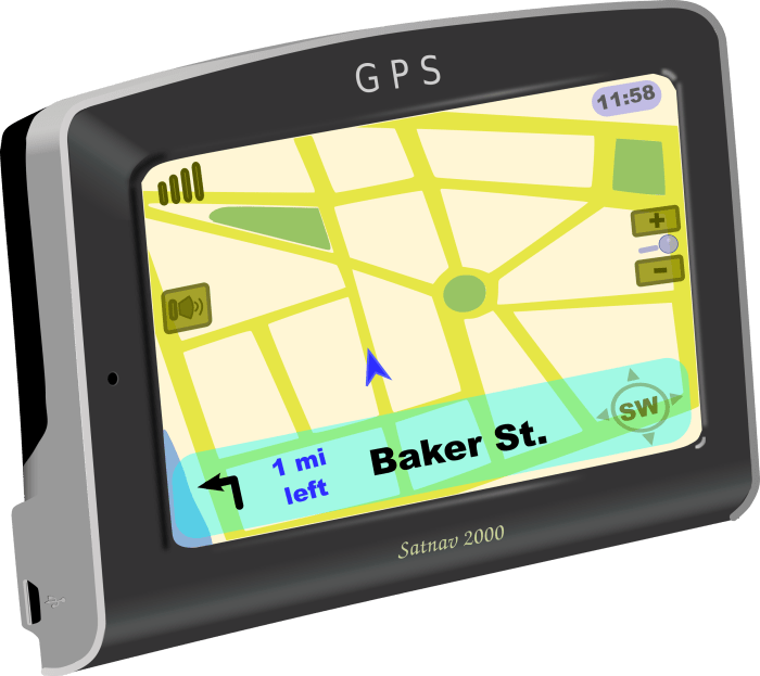 GPS tracker for car