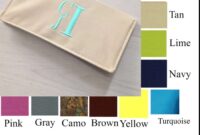 Automotive document wallets