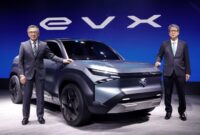 EV market forecast