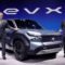 EV market forecast