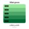 Green driver training programs
