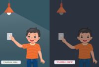 opposite adjective antonym words turn on and turn off illustration of little boy switch on and off the light explanation flashcard with text label vector 1