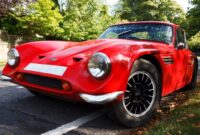 Car resale market