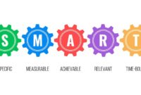 Smart traffic ecosystems