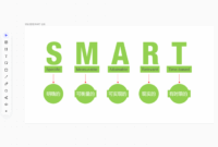 Smart mobility